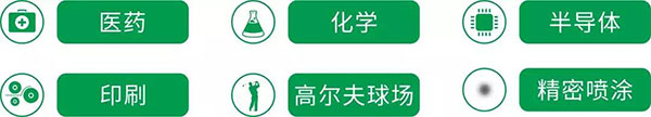预告|2019空压机展邀请函,yl23411永利官网登录尔与您相约上海新国际博览中心